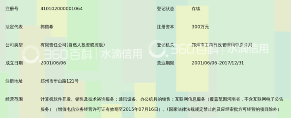 河南遠發(fā)信息技術(shù)有限公司 鄭州軟件開發(fā)領(lǐng)域的務(wù)實創(chuàng)新者